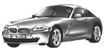 BMW E86 P171E Fault Code